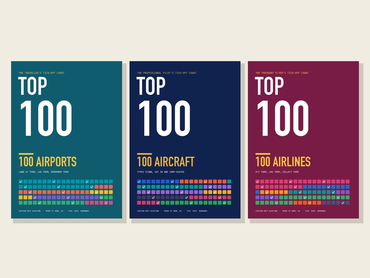 Tick-off charts: 100 airports, 100 aircraft, 100 airlines